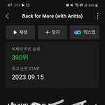 [<b>TXT</b>] 범규 스모크 챌린지래ㅋㅋㅋㅋ