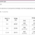 학교가 넘어가게 생겼습니다 제발 도와주세요