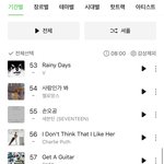 라이즈 멜론 <b>탑백</b> 57위다