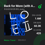 [TXT] <b>백포모어</b> 다들 몇번째?