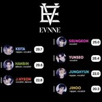 이븐 타이틀 파트<b>분배</b>