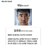 <b>무빙</b> mbti 테스트