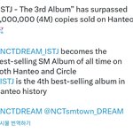 [NCT드림] 우리 <b>ISTJ</b> 한터에서 400만장 판매!!