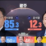 [댓글부탁해] 광주 진짜 진심으로 멋지네요