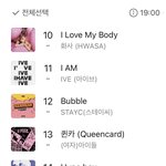 [드루와] 뉴진스 <b>하입</b>보이 순위 부활