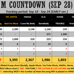 [TXT] ㅌㄷ? 오잉 우리 엠카