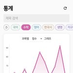 수학 진짜 어캄