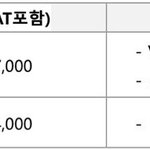 [모두드루와] 트레저 콘서트 가격 실화임???
