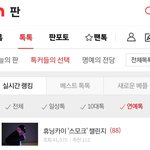 [TXT] 아유 닝특해
