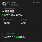 [NCT드림] 스.밍.!!!!! <b>캔디</b> 지키자