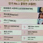 생각보다 <b>윈터</b> 인기많다