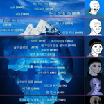 [드루와] 너네 여기 중에서 본거 몇개임?