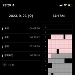 50일 <b>for</b>.고려대 합격수기 1일차