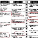 [댓글부탁해] 옛날 어린이들이 <b>신문</b>을 챙겨봤던 이유