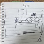 판녀들아 <b>내방</b> 배치 이상해??