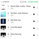 <b>방탄</b>은 <b>솔로</b>도 진짜 잘나가네