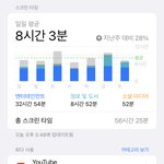 [드루와] 고3의 스크린<b>타임</b> 보고 갈 사람