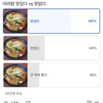 유튜브투표 보고 민지한테 미안해짐