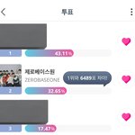 [엔터톡] 신<b>인상</b> ㅍㄹㅇㅂ가 받으면 어떨거같음?