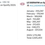 아이브 르세라핌한테 스포티 따이고 <b>이벤트</b>?