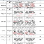 [TXT] <b>심의</b> 떴다