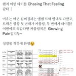 [TXT] 이번 <b>타이틀</b> 채싱 머시기일 것 같대