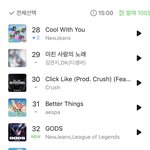 [모두드루와] 뉴진스 핫백 29위네 에스파보다 높아