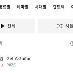 실시간 라이즈 겟어기타 차트 순위ㄷㄷ