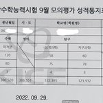 반수생 9모 23143 -> 12113