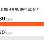 다이어트에 걷기가 ㄹㅇ 직빵인듯