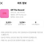 근데 뉴진스는 성적으로 왜까인거야?