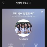 (인증) 아이브 까려고 뉴진스 좀 그만 이용해