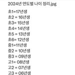 [19] 2017년생 초딩<b>이얌</b>