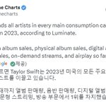 미국 찐 대중 인기 1위의 위엄