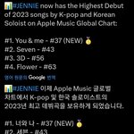 제니 애플뮤직 기록세움