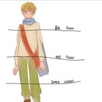 커미션하는 몇몇 어린애들 <b>양심</b>?이 뒤진것 같긔