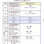 2028학년도 수능 <b>개편안</b>