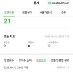 [드루와] 블로그 <b>조</b>회수 갑자기 많이 찍히는데;;