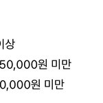 ㅋㅋㅋ진짜 <b>배달</b>비 정신나간거 아님?