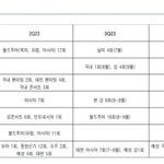 [모두드루와] 태연 <b>앙콘</b>하나봐 ㄷㄷㄷ