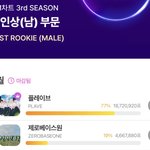 플레이브 신<b>인상</b> 투표결과 뭐야?