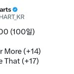 [<b>TXT</b>] 잘하고있다!!!!!