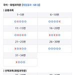 [드루와] <b>국어</b> 양치기 가능해?