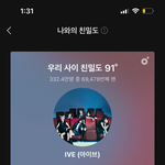 아이브 노래 좀 <b>실망</b>임 … ㅠ
