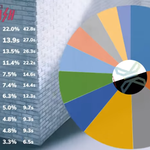 엑스원은 <b>분량</b> 수납멤 있었는데 제베원은 어떰