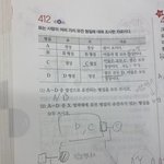 병남병녀 아는 생명러 들어와줘ㅠㅠ