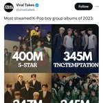 [모두드루와] 2023년 가장많이 스트림된 보이그룹앨범 탑4
