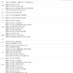[드루와] 다시봐도 미친 티아라 스케줄