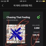 [<b>TXT</b>] 애들아