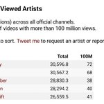 [군대] 오마갓 얘들아 단체곡 <b>뮤스</b>해줘!!